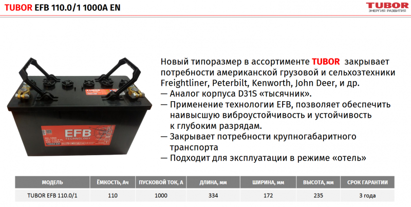 Аккум. TUBOR EFB 6СТ-110.0 VL 1000А (337*172*235) (Трактор John Deere, JCB)